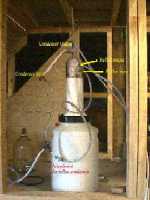 Duplast Reflux